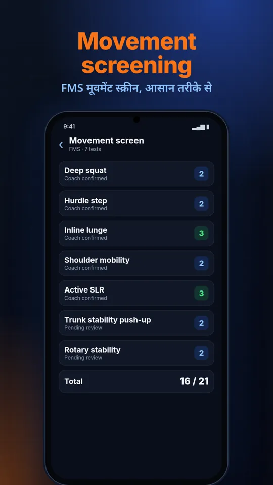 FMS movement screen